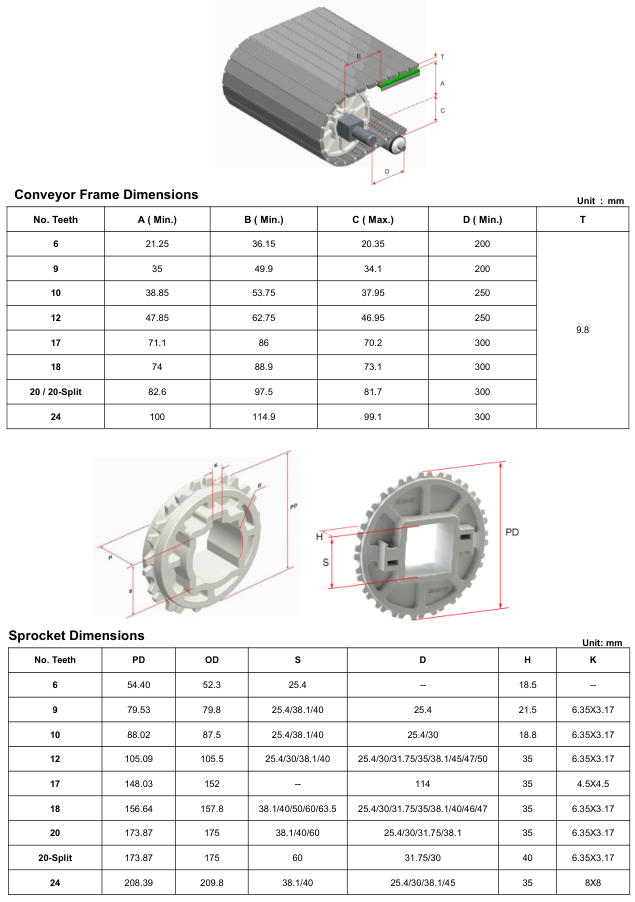 Модульная лента HS-700A-N